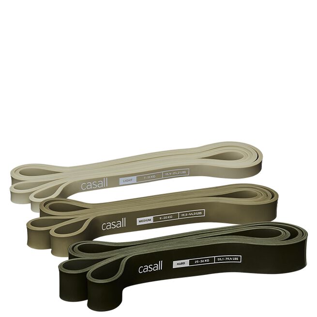 Long Rubber Band Light, Light Green Long Rubber Band, Green
