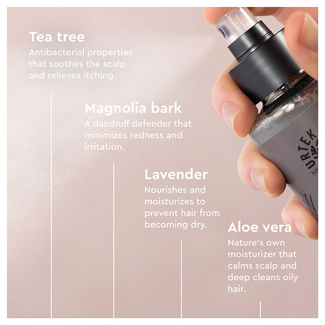 Tea Tree Balsamspray 250 ml  Tea Tree Balsamspray 250 ml