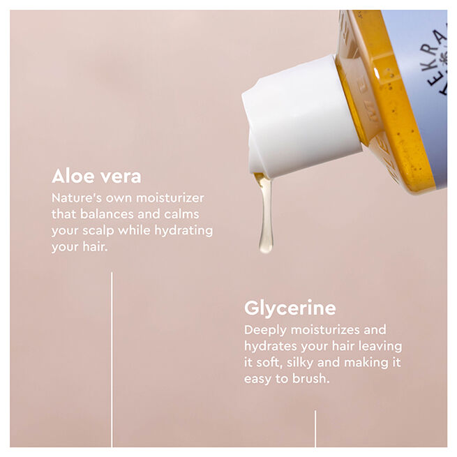 Sensitive Scalp Parfymfritt Schampo 250 ml  Sensitive Scalp Parfymfritt Schampo 250 ml