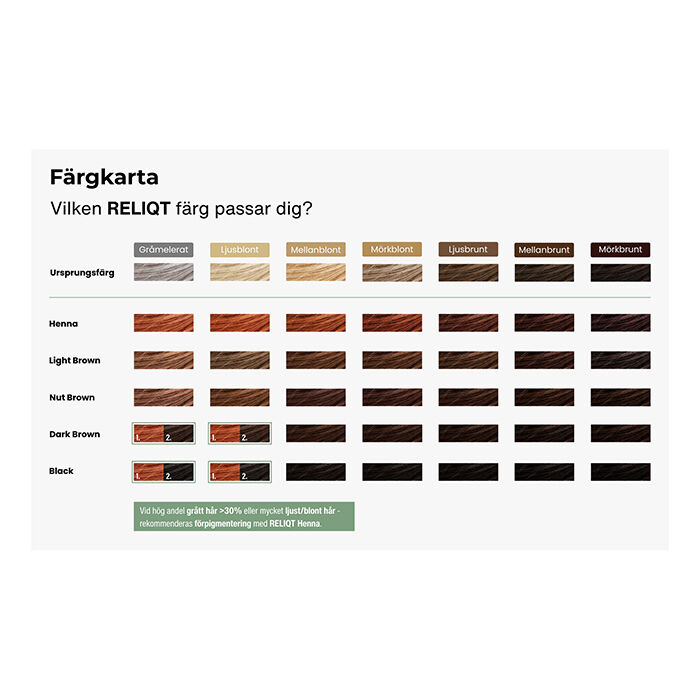 Natural H&aring;rf&auml;rg 100 g