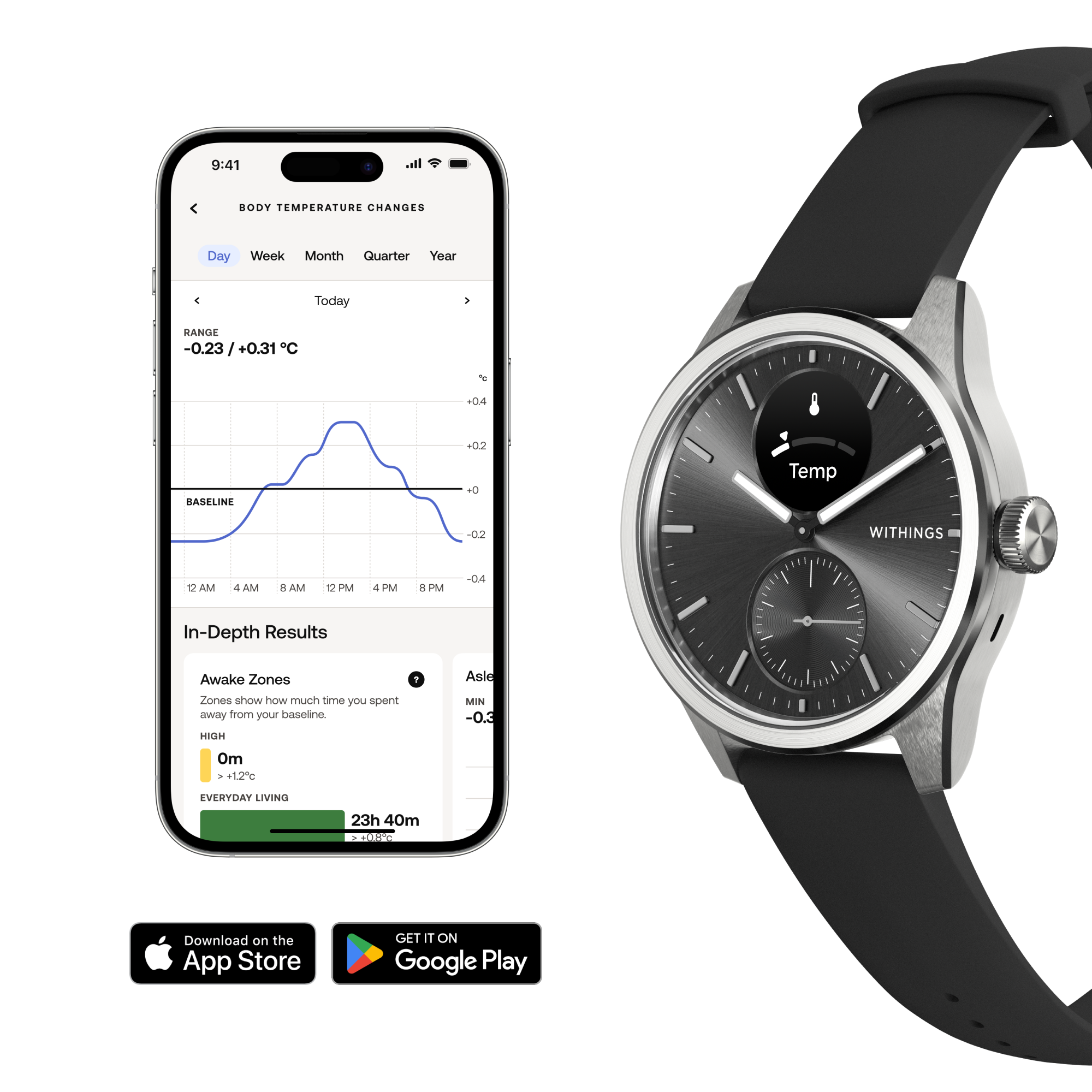 Tr&auml;ningsklocka Scanwatch 2 42mm Black