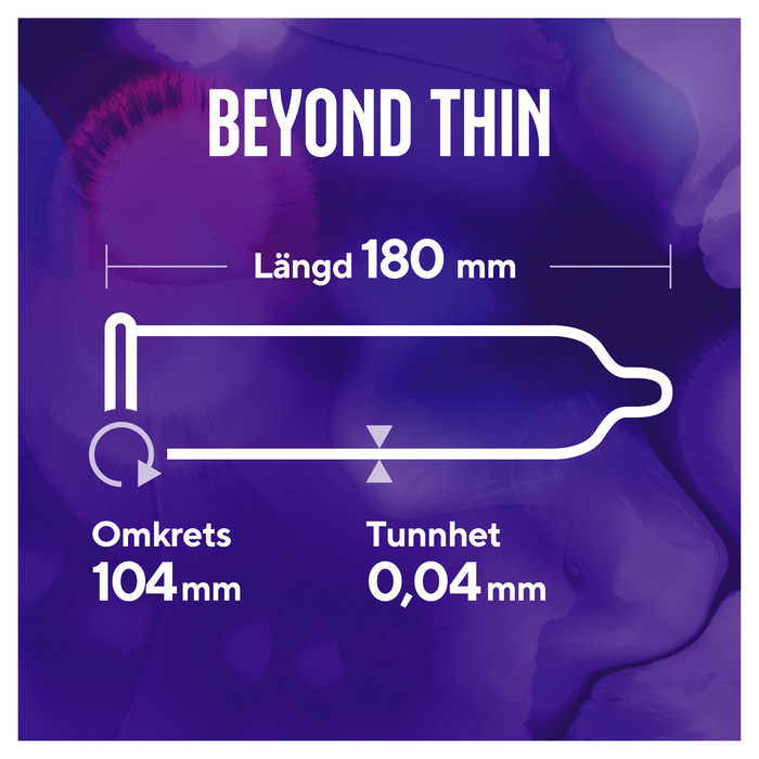 RFSU Beyond Thin Ultratunna Kondomer 10-pack