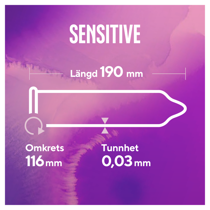 RFSU Sensitive Kondomer 6-pack