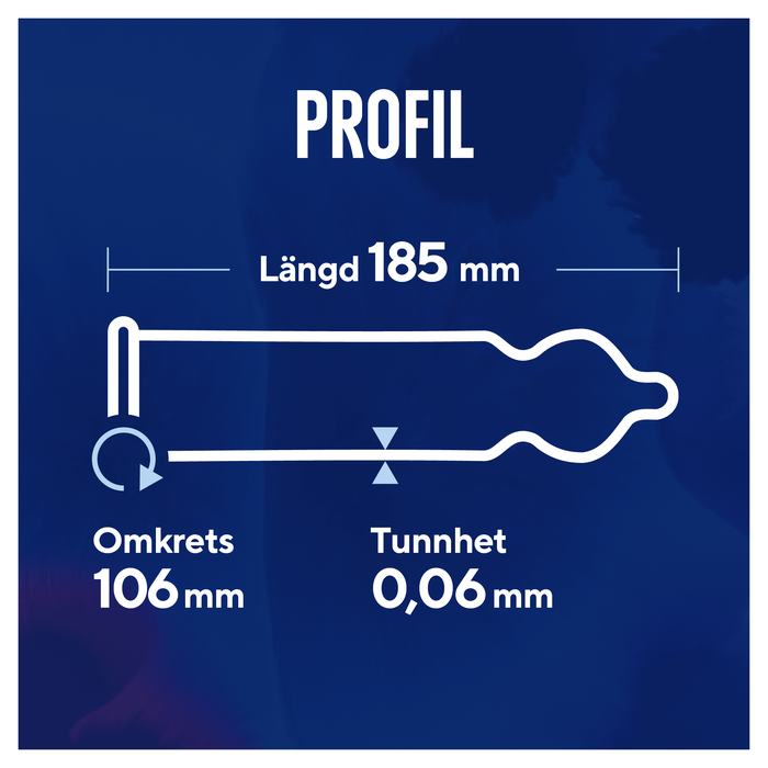 RFSU Profil Kondomer 30-pack