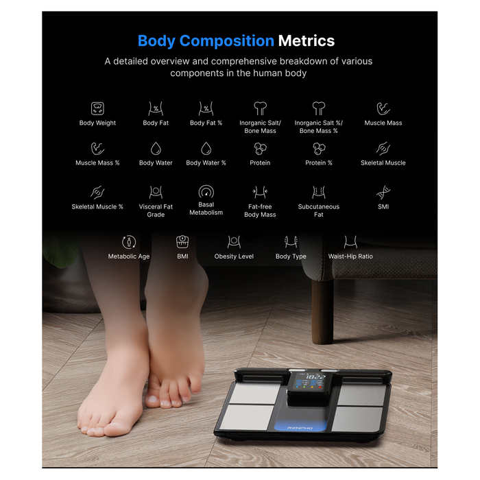 MorphoScan Smart Personv&aring;g