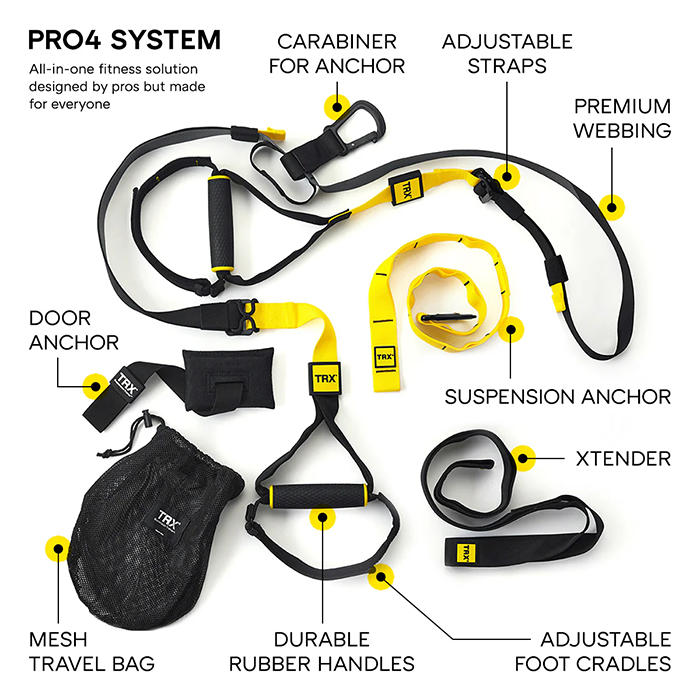 TRX PRO Suspensionstr&auml;nings Kit