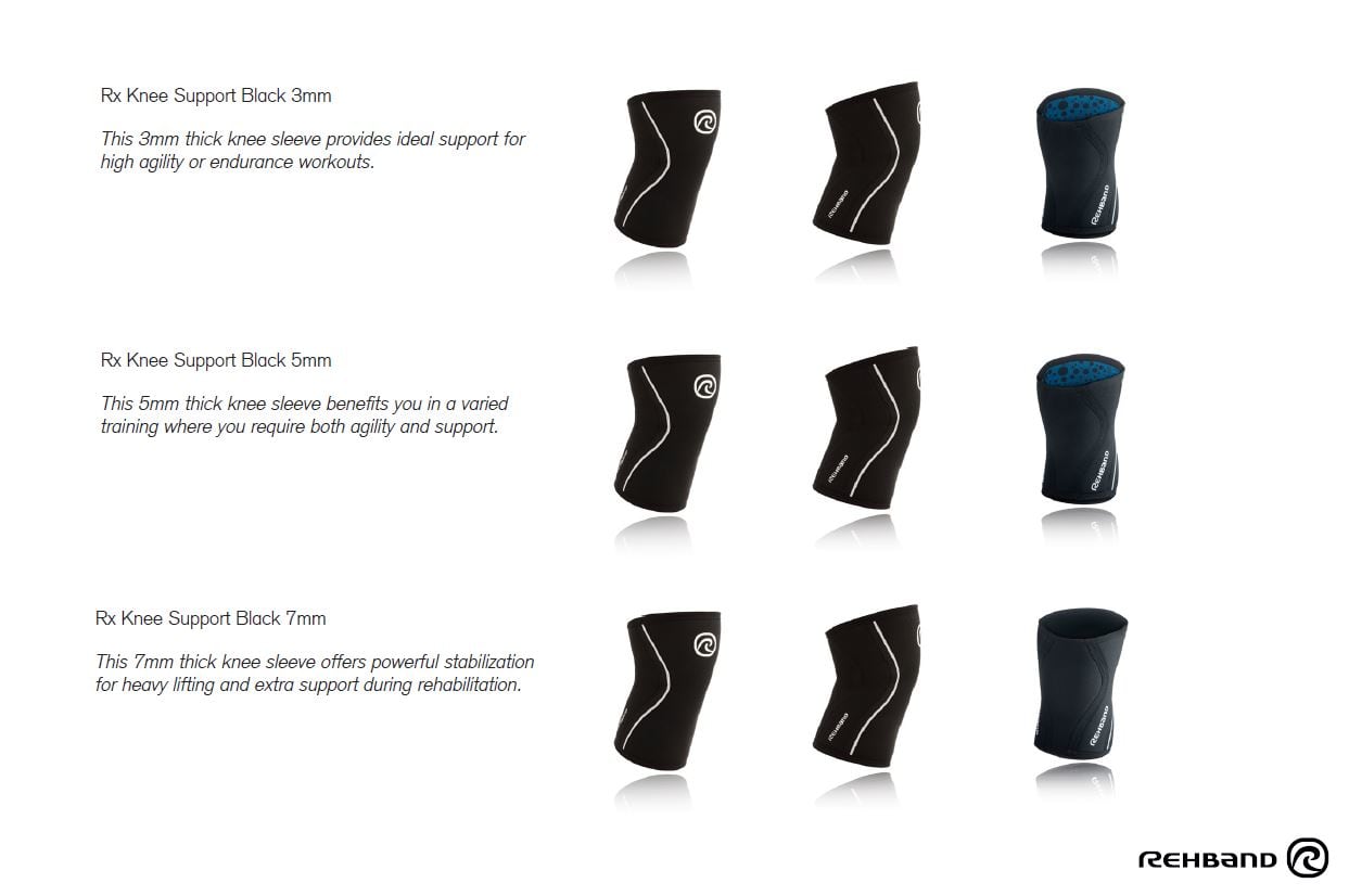 Rekommendation tjocklek RX Knee Sleeve 7mm